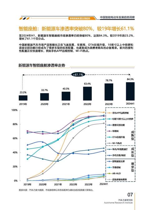 东莞295起亚对未来市场的预测，名爵汽车品牌文化的传播